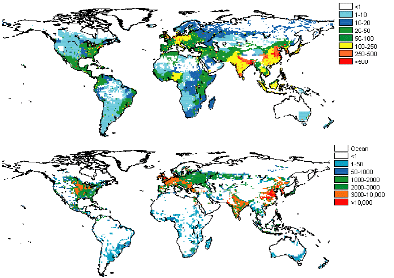 Cultural Eutrophication