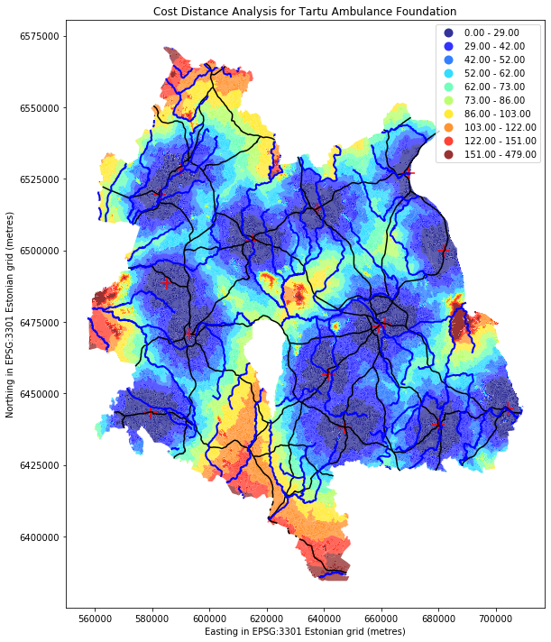 ../_images/Cost_Distance_Ambulance_estonia_Othman.png