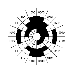 [Image - Joonis 4.5.3]