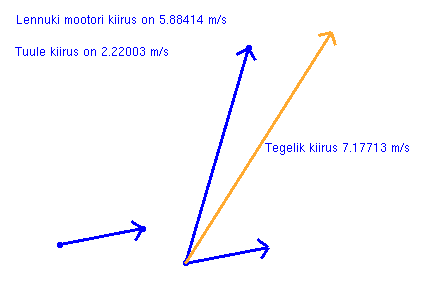 GCompris