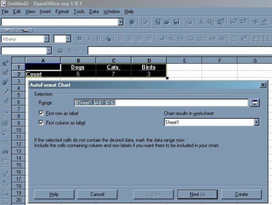 AutoFormat Chart