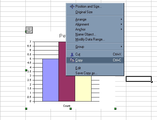 Select Chart