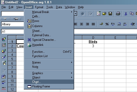 Insert --> Chart