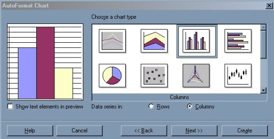 Choose Chart Type