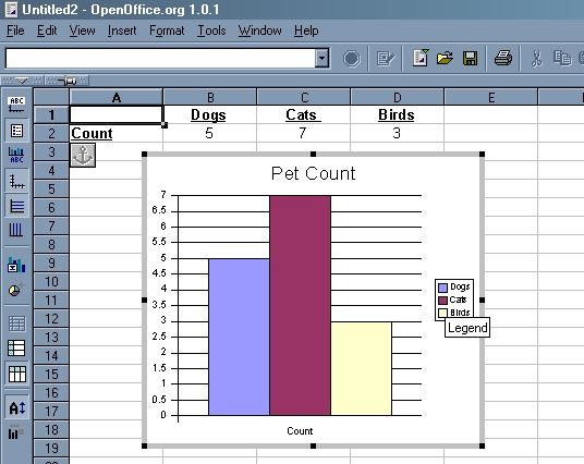 Finished Chart