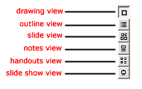 Views Toolbar