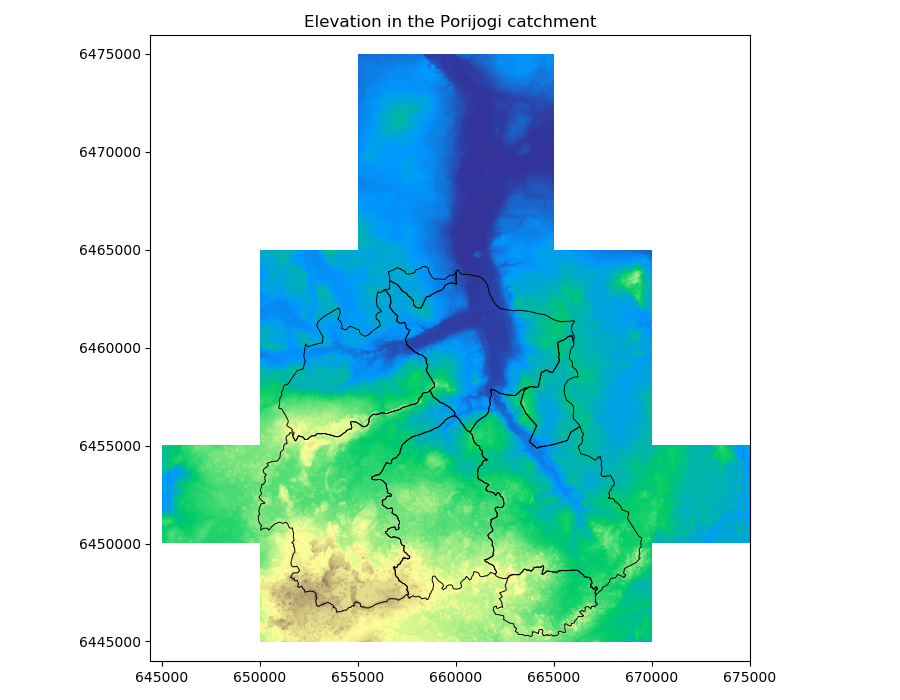 Raster 04: Work With Multi-Band Rasters - Image Data in R, NSF NEON