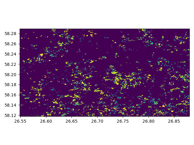 Raster 04: Work With Multi-Band Rasters - Image Data in R, NSF NEON