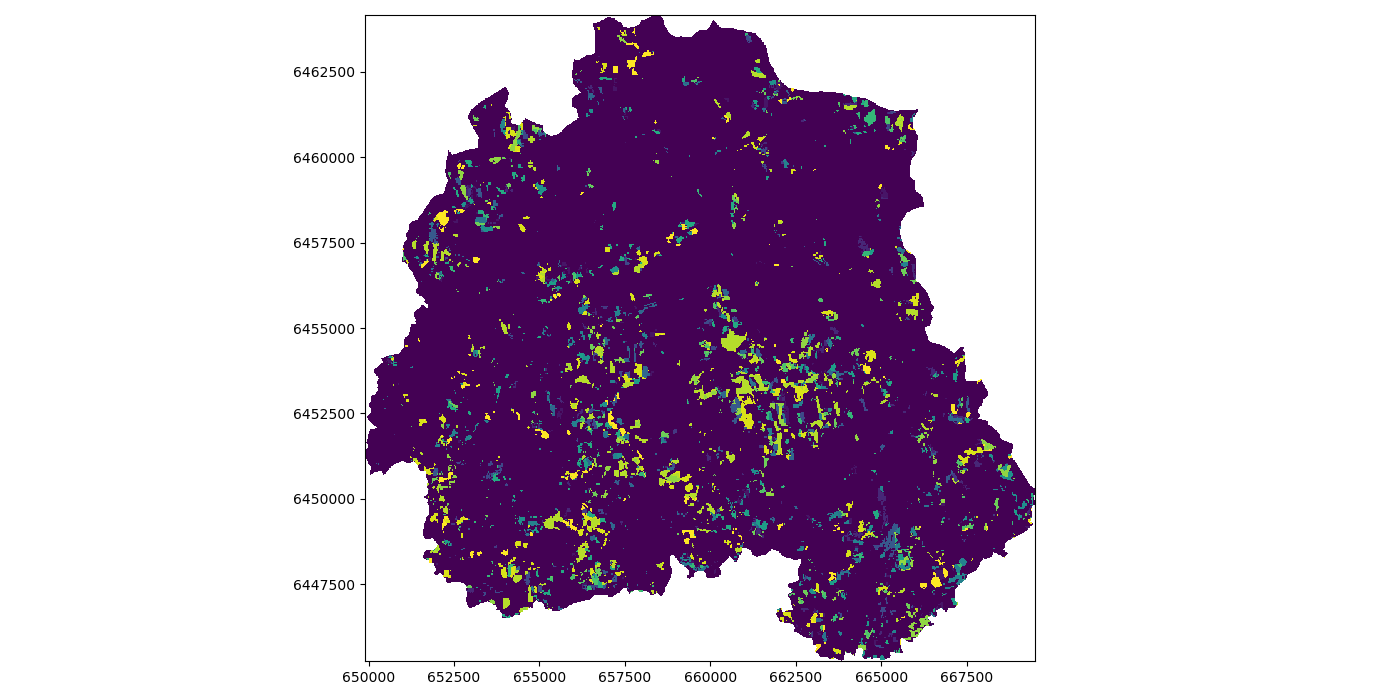 Raster 04: Work With Multi-Band Rasters - Image Data in R, NSF NEON