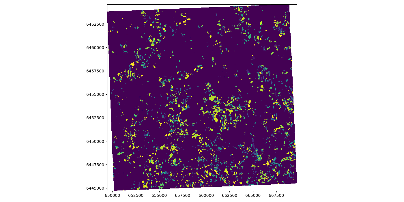 Raster 04: Work With Multi-Band Rasters - Image Data in R, NSF NEON