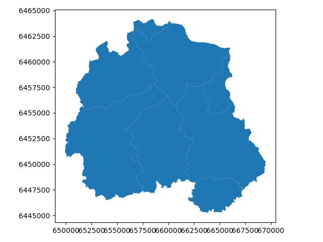 Raster 04: Work With Multi-Band Rasters - Image Data in R, NSF NEON