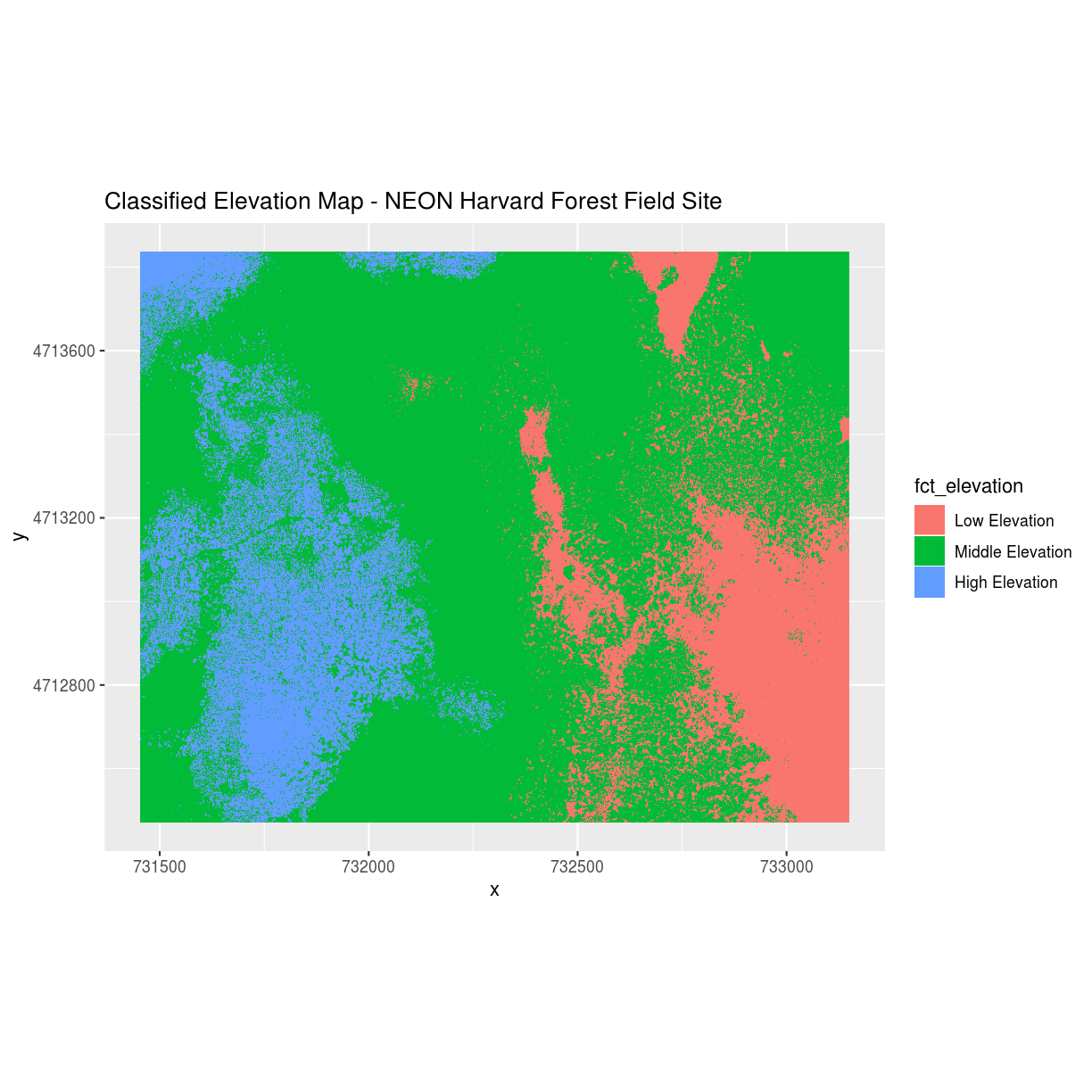 Raster 04: Work With Multi-Band Rasters - Image Data in R