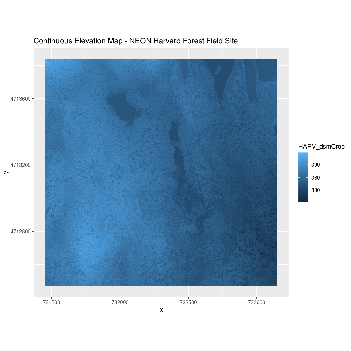 Raster 04: Work With Multi-Band Rasters - Image Data in R, NSF NEON