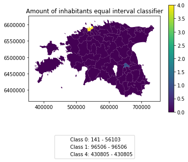 ../_images/population_equal_interval.png