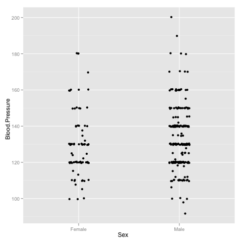 Example plot