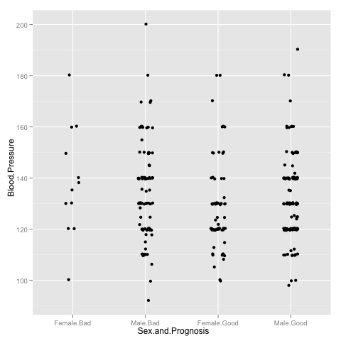 Example plot