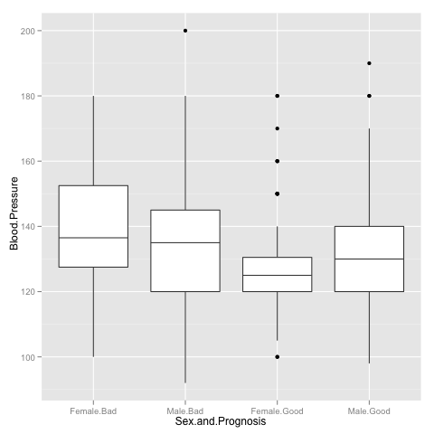 Example plot