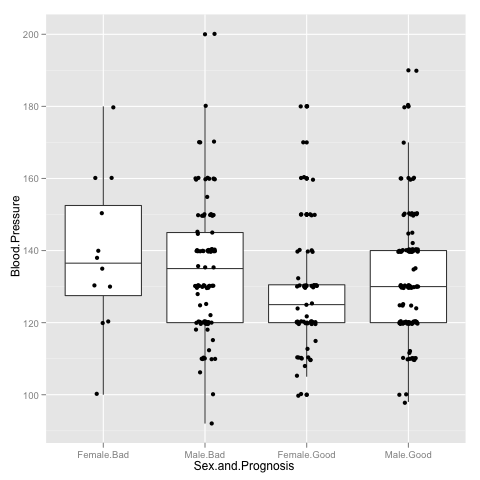 Example plot