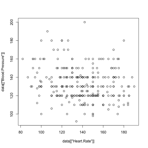 Example plot