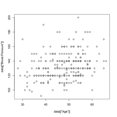 Example plot